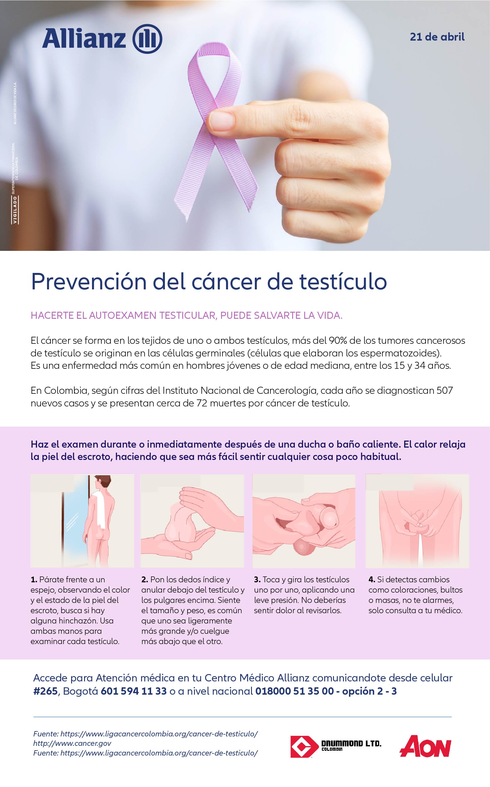 Prevención Cáncer de testículo. 
