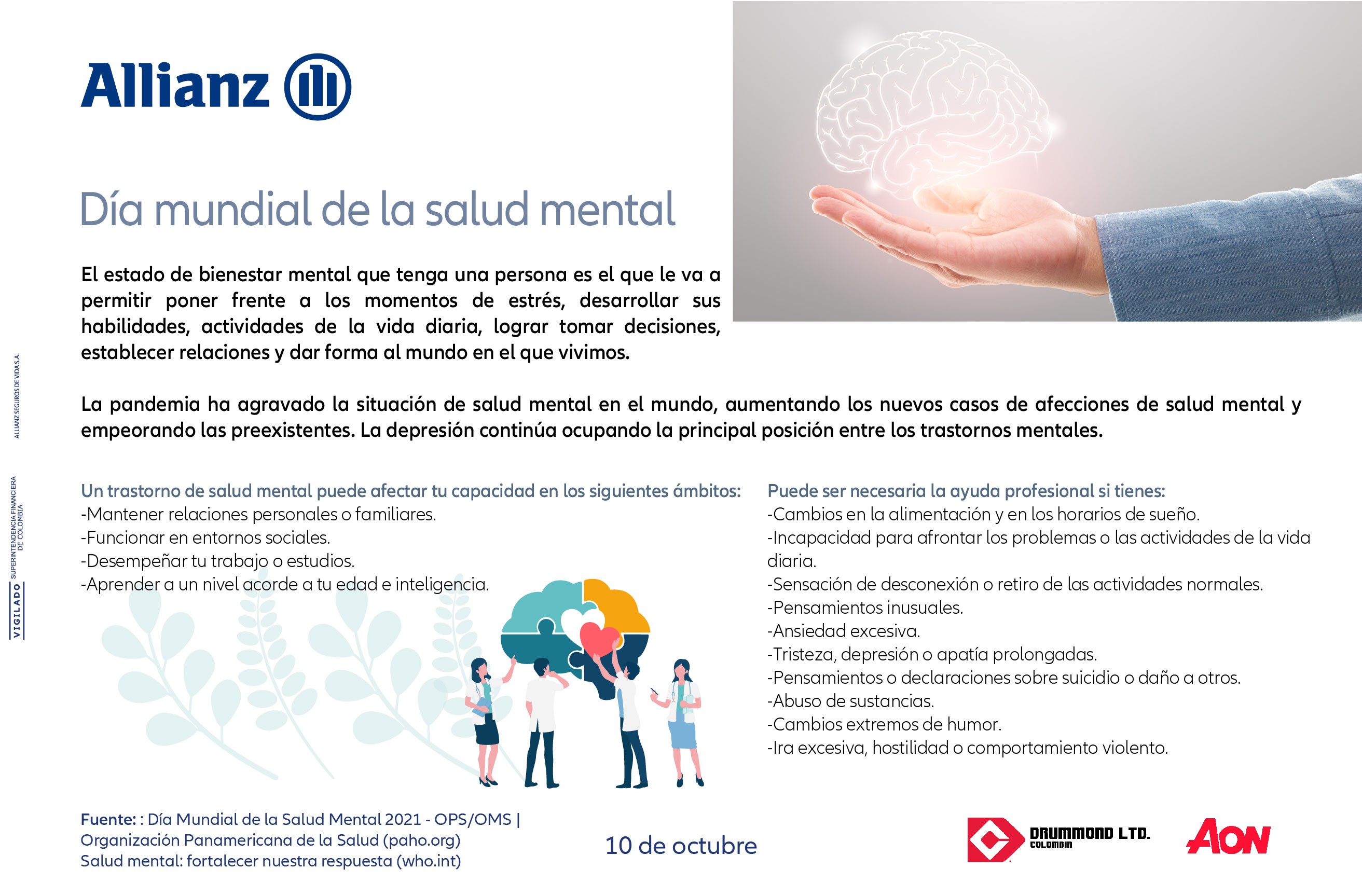 Dia mundial de la salud mental